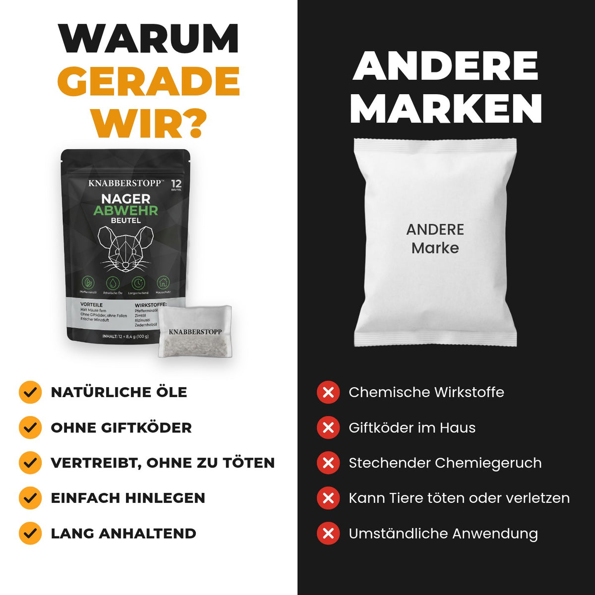 Knabberstopp im Vergleich mit anderen Marken