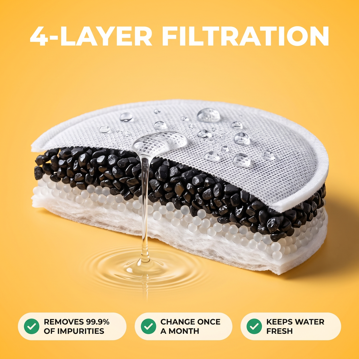 FlowBowl replacement filter cut in half showing 4-layer filtration: micro-mesh, activated carbon, ion-exchange resin and cotton layer. Change once a month