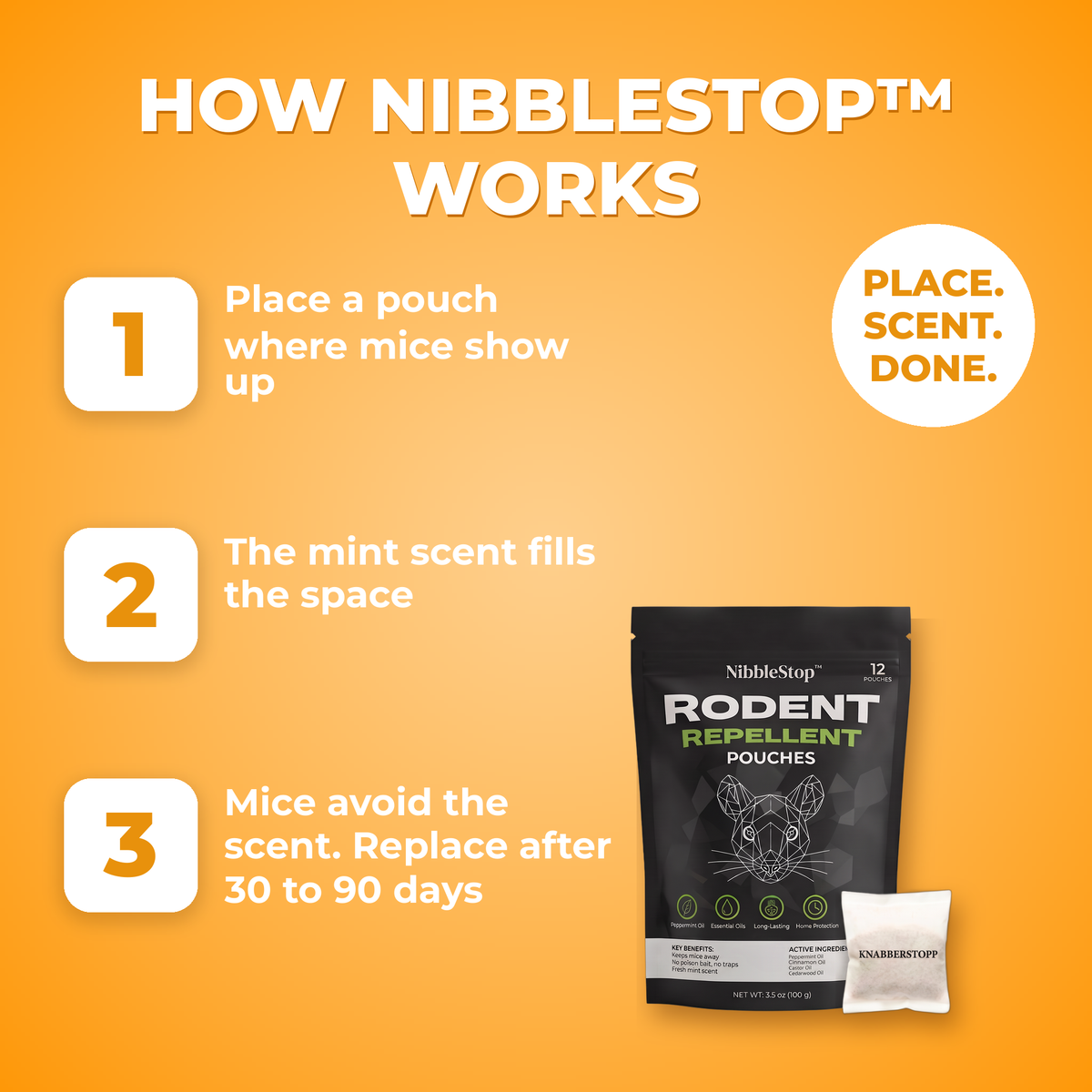 How NibbleStop™ works in 3 steps