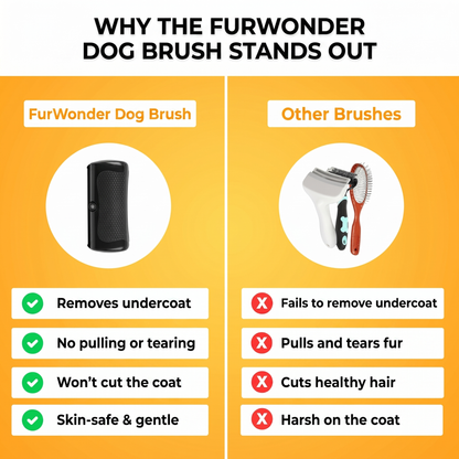 FurWonder™ Dog Brush