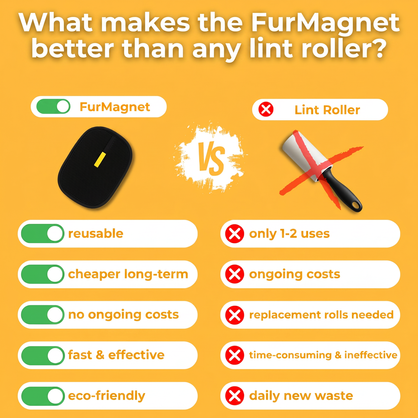 FurMagnet™ – Cat Hair Remover
