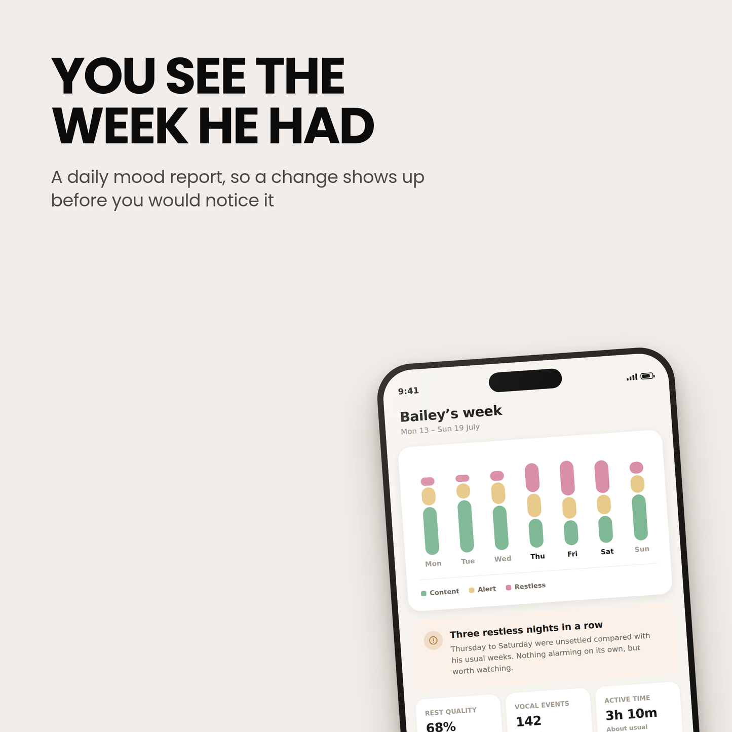 Weekly mood report in the PettiChat app showing three restless nights