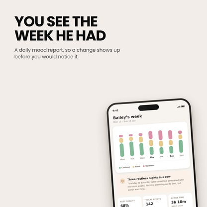 Weekly mood report in the PettiChat app showing three restless nights