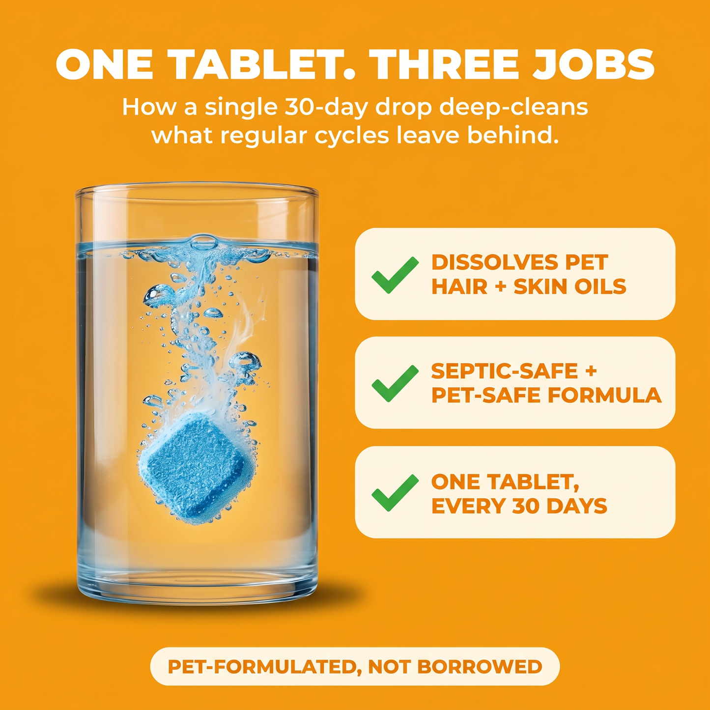 Mechanism + Proof — a blue cleaner tablet fizzing in clear water; checkmark pills: dissolves pet hair + skin oils, septic-safe + pet-safe, one tablet every 30 days. Pet-formulated, not borrowed.
