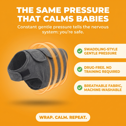 Mechanism + Proof — the WuffHug Wrap standalone with pressure waves. Checkmark pills: swaddling-style pressure, drug-free, breathable + machine-washable. Wrap. Calm. Repeat.