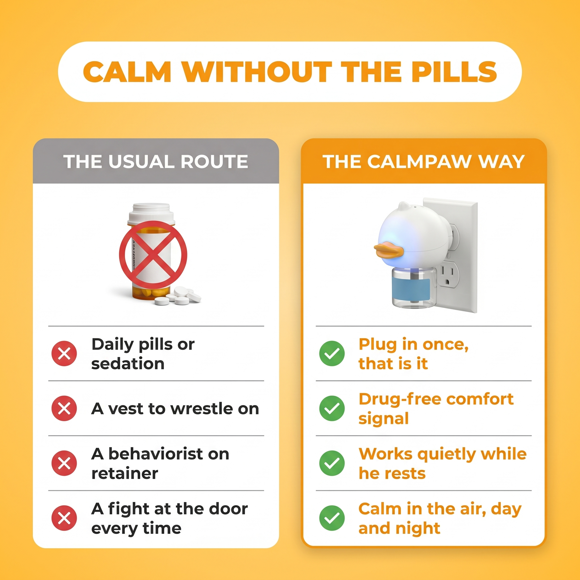 Calm without the pills: the usual route versus the CalmPaw way