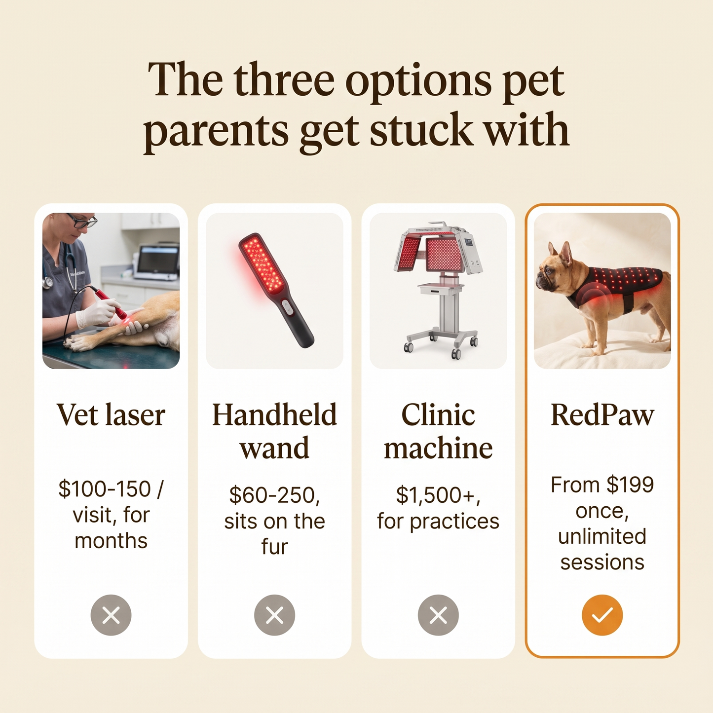 RedPaw Therapy™ Red Light Vest: Vet-Grade Comfort Without the Vet Bill