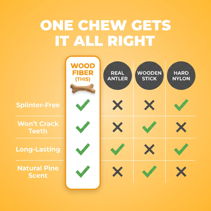 Wood fiber chew vs real antler, wooden stick and hard nylon: one chew gets it all right.