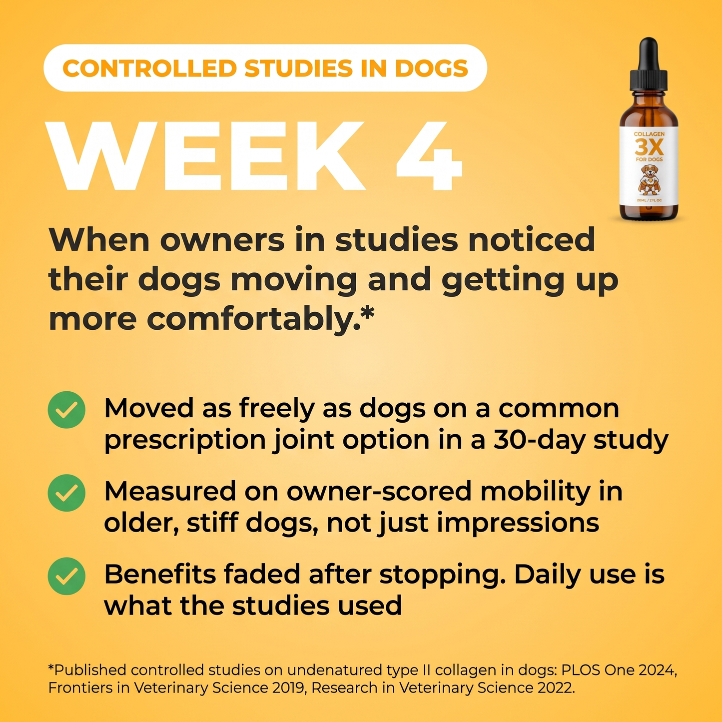 Controlled studies in dogs: by week 4 owners noticed easier movement. Type II collagen moved dogs as freely as a common prescription option in a 30-day study.