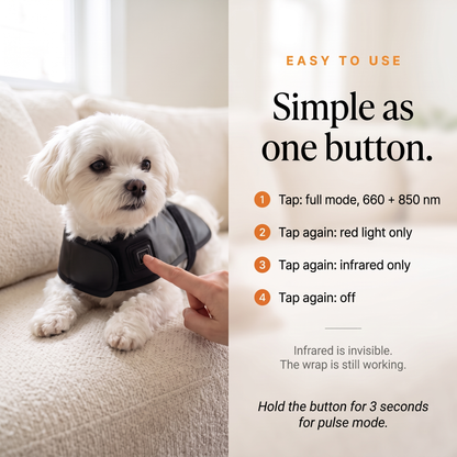 One-button control on the RedPaw wrap with four modes