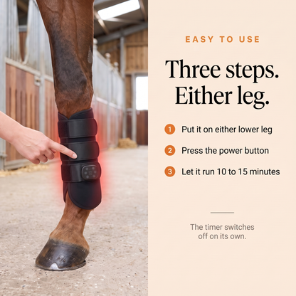 Hand pressing the control unit of the RedHoof tendon boot with three easy steps