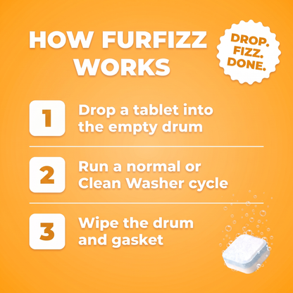 How FurFizz works: drop a tablet into the empty drum, run a normal or Clean Washer cycle, wipe the drum and gasket