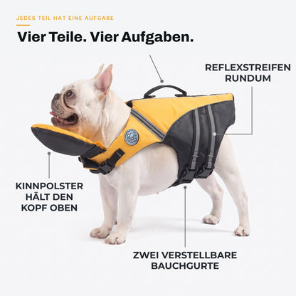 Funktionen der gelben AquaPaw Schwimmweste: Tragegriff, Kinnschwimmer, zwei verstellbare Bauchgurte, 360-Grad-Reflexstreifen