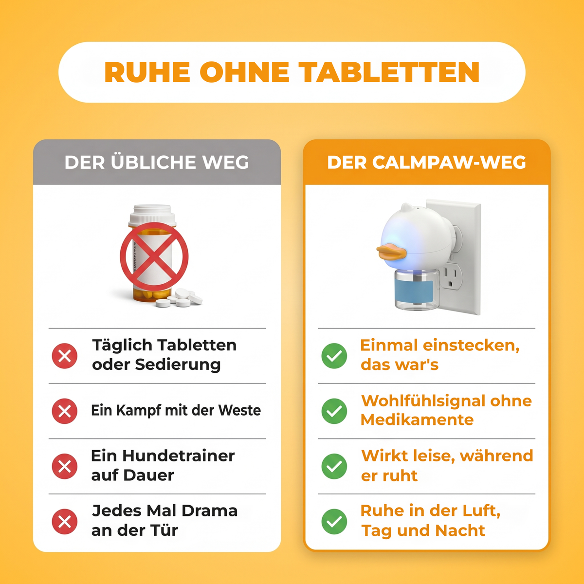 Ruhe ohne Tabletten: der übliche Weg im Vergleich zum CalmPaw Weg