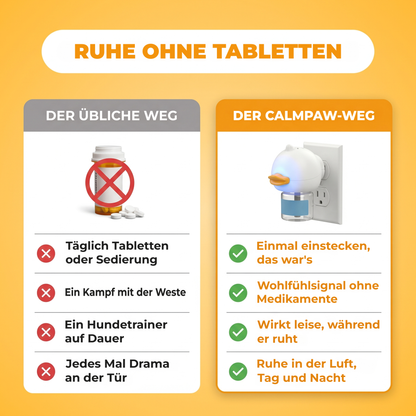 Ruhe ohne Tabletten: der übliche Weg im Vergleich zum CalmPaw Weg
