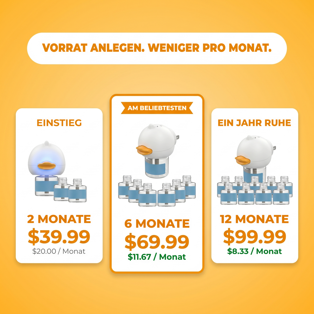 Vorrat anlegen und pro Monat weniger zahlen: Starter 2 Monate, Beliebteste Wahl 6 Monate, Ein Jahr Ruhe 12 Monate
