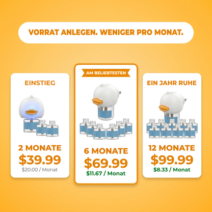 Vorrat anlegen und pro Monat weniger zahlen: Starter 2 Monate, Beliebteste Wahl 6 Monate, Ein Jahr Ruhe 12 Monate