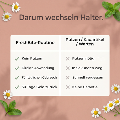 Warum Halter umsteigen: FreshBites Routine statt Zähneputzen, Kauartikeln oder Abwarten