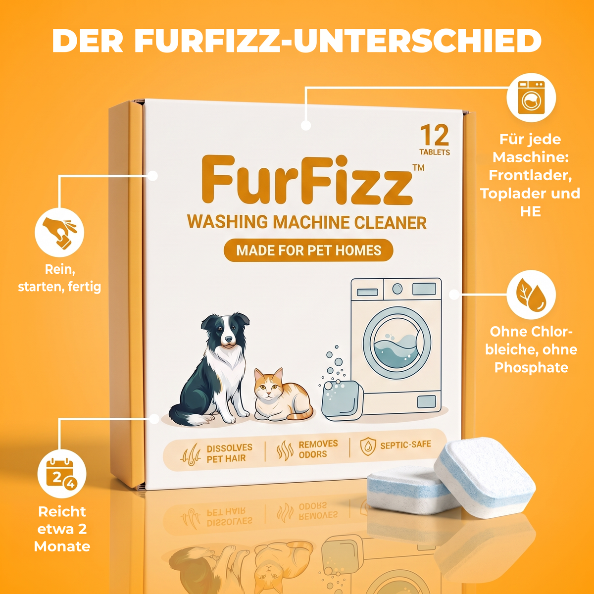 Der FurFizz Unterschied: funktioniert in jeder Waschmaschine, ohne Chlorbleiche und Phosphate, eine Packung reicht etwa 2 Monate