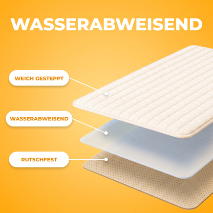FurGuard Schichten: weiche gesteppte Oberseite, wasserabweisende Mittelschicht, rutschfeste Unterseite