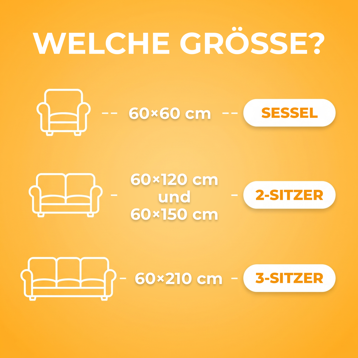 FurGuard Größen: 60 x 60 cm für 1 Sitz, 60 x 120 und 60 x 150 cm für 2 Sitze, 60 x 210 cm für 3 Sitze