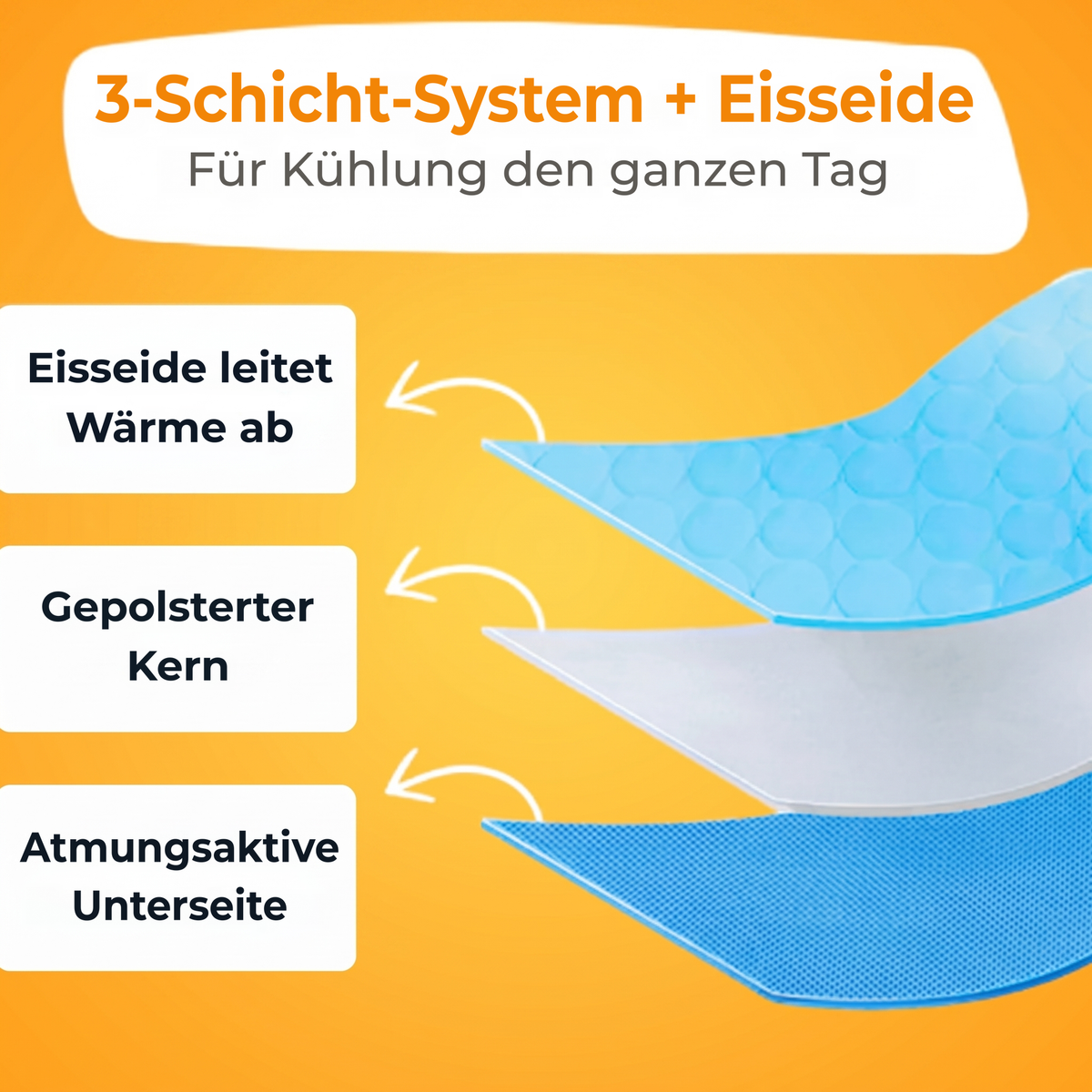 PawChill™ Kühlmatte: ohne Wasser, ohne Gel, ohne Strom