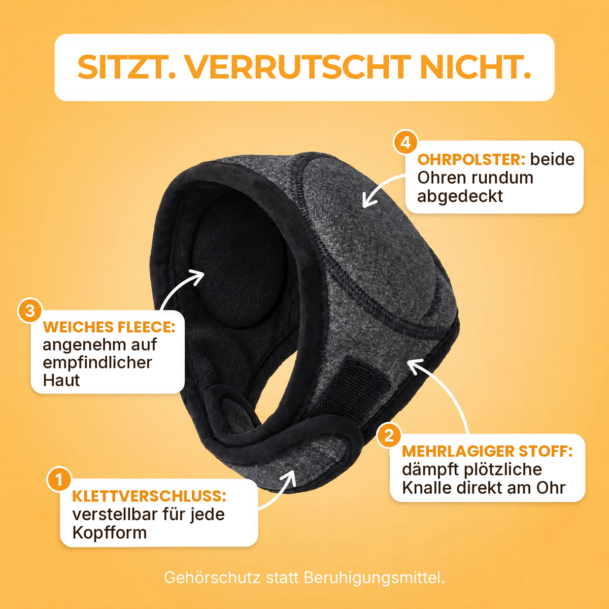 SilentWuff Funktionen: verstellbarer Klettverschluss, mehrlagiger Stoff, weiches Fleece-Futter, gepolsterte Ohrmuscheln.
